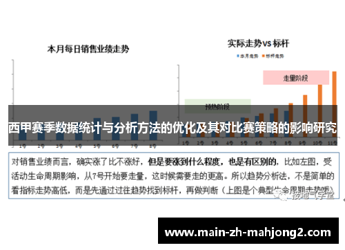 西甲赛季数据统计与分析方法的优化及其对比赛策略的影响研究