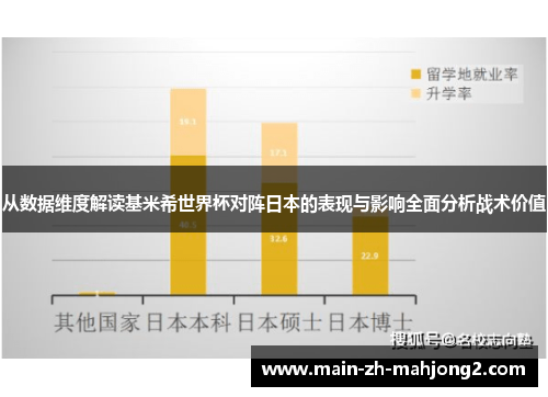 从数据维度解读基米希世界杯对阵日本的表现与影响全面分析战术价值