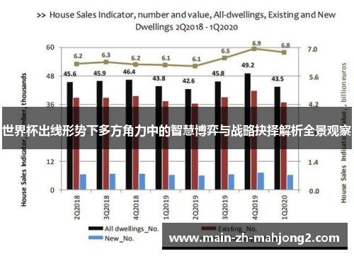 世界杯出线形势下多方角力中的智慧博弈与战略抉择解析全景观察