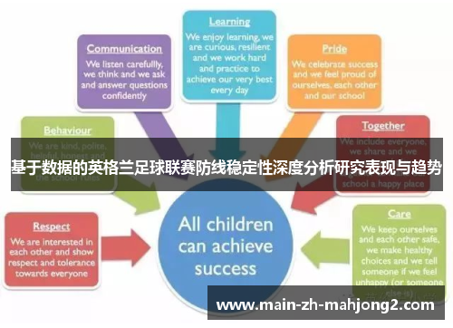 基于数据的英格兰足球联赛防线稳定性深度分析研究表现与趋势