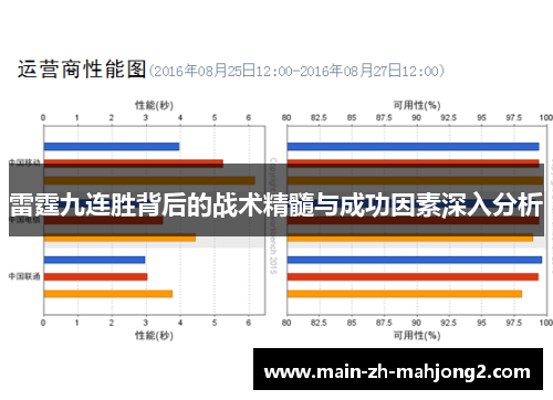 雷霆九连胜背后的战术精髓与成功因素深入分析