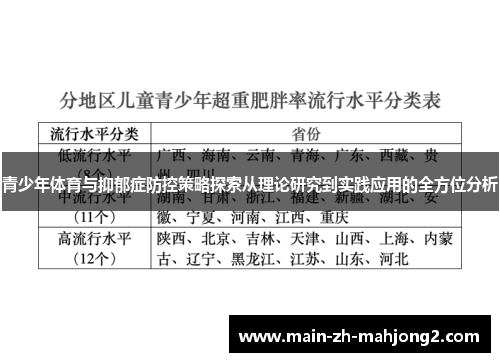 青少年体育与抑郁症防控策略探索从理论研究到实践应用的全方位分析
