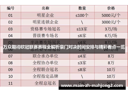 万众期待欧冠联赛赛程全解析豪门对决时间安排与精彩看点一览