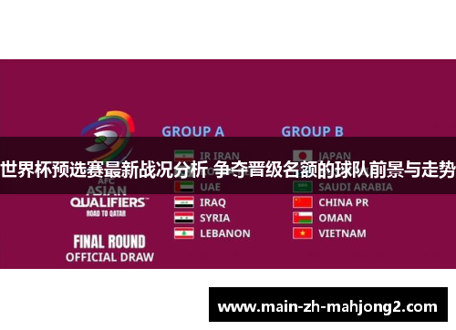 世界杯预选赛最新战况分析 争夺晋级名额的球队前景与走势