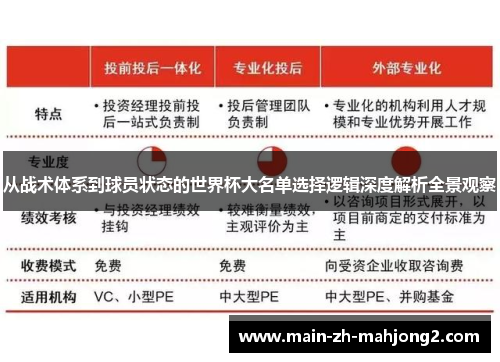 从战术体系到球员状态的世界杯大名单选择逻辑深度解析全景观察