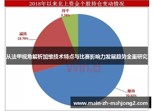从法甲视角解析加维技术特点与比赛影响力发展趋势全面研究