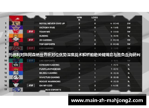 托纳利对阵阿森纳世界杯对位优势深度战术解析前瞻关键博弈与胜负走向研判