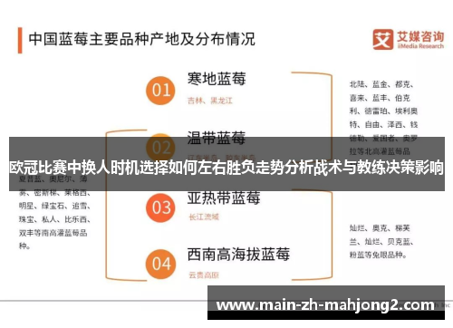 欧冠比赛中换人时机选择如何左右胜负走势分析战术与教练决策影响