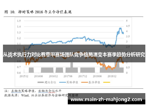 从战术执行力对比看意甲赛场强队竞争格局演变本赛季趋势分析研究