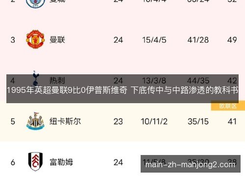1995年英超曼联9比0伊普斯维奇 下底传中与中路渗透的教科书